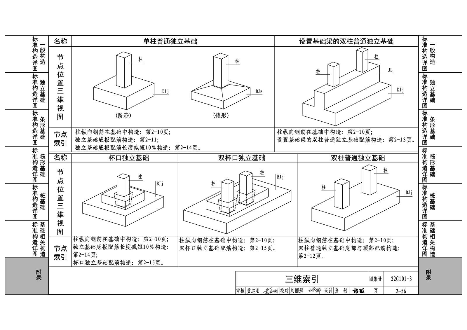 22G101-3：混凝土结构施工图平面整体表示方法制图规则和构造详图（独立基础、条形基础、筏形基础、桩基础）