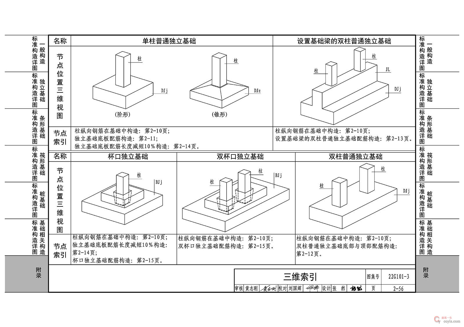 22G101-3:混凝土结构施工图平面整体表示方法制图规则和构造详图(独立基础、条形基础、筏形基础、桩基础)