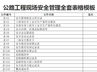 公路工程现场安全管理全套表格模板