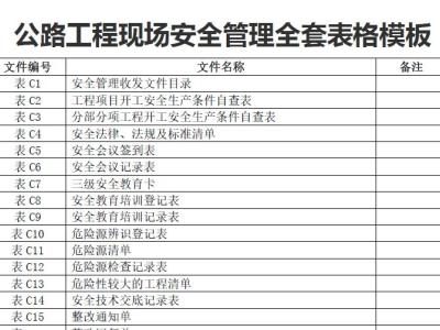公路工程现场安全管理全套表格模板