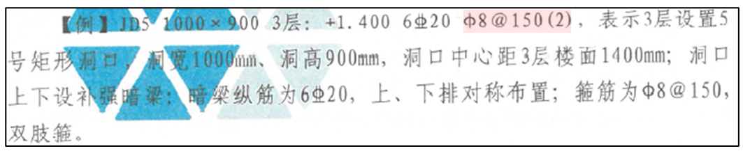 超详细对比：22G101与16G101的区别