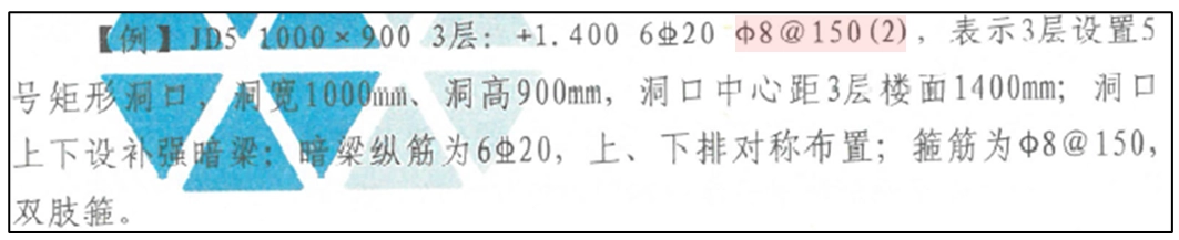 超详细对比:22G101与16G101的区别