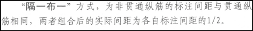 超详细对比:22G101与16G101的区别