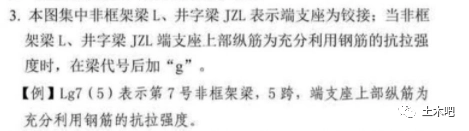 超详细对比:22G101与16G101的区别