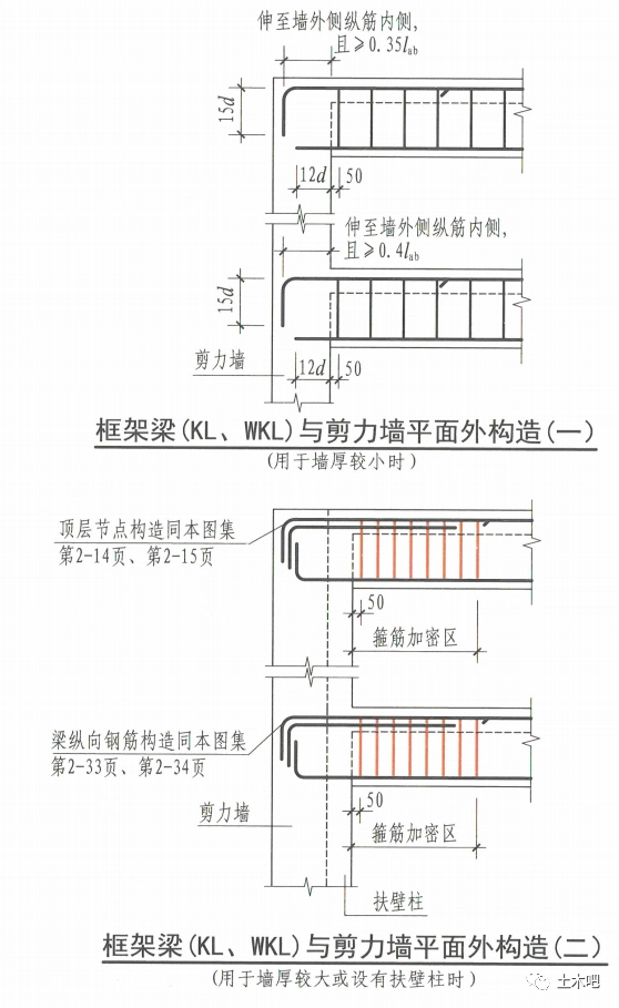 超详细对比:22G101与16G101的区别