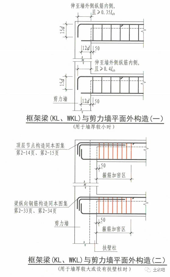 超详细对比：22G101与16G101的区别