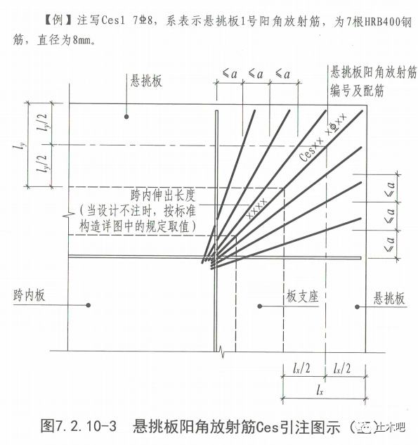 超详细对比:22G101与16G101的区别