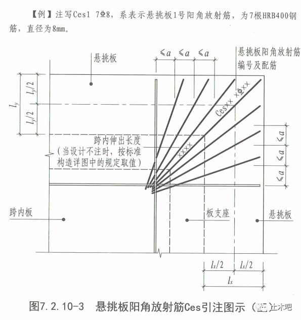 超详细对比：22G101与16G101的区别