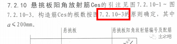 超详细对比：22G101与16G101的区别