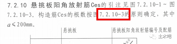 超详细对比:22G101与16G101的区别