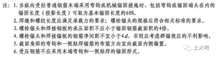 超详细对比:22G101与16G101的区别