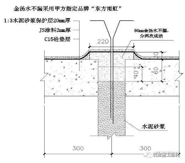 抗浮锚杆全流程及施工问题汇总