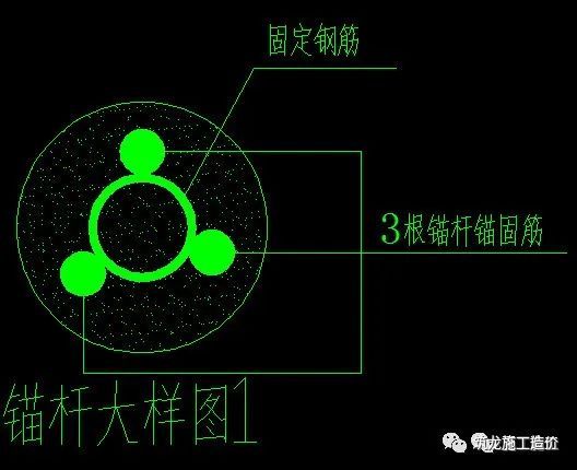 抗浮锚杆全流程及施工问题汇总