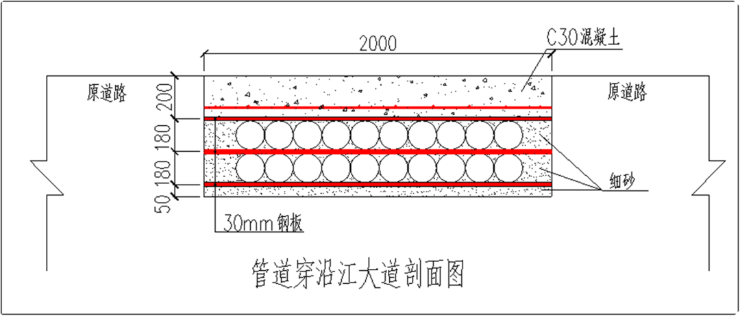 土方开挖：不用挖机用水冲？“水力冲挖”方式见识一下！