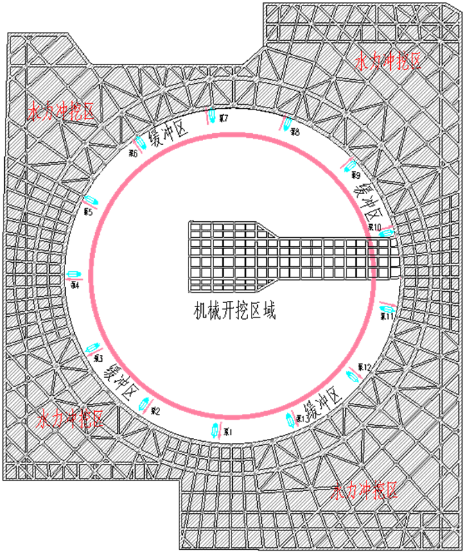 土方开挖：不用挖机用水冲？“水力冲挖”方式见识一下！