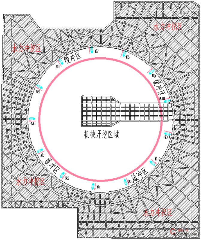 土方开挖：不用挖机用水冲？“水力冲挖”方式见识一下！