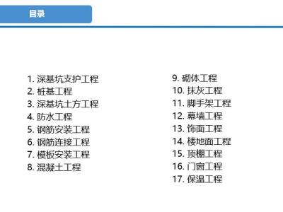 建筑工程施工工艺标准化手册丨PPT，可下载 189页