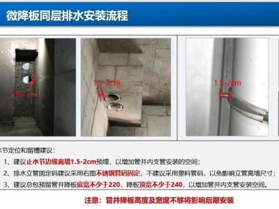名企微降板安装工艺指引V1.0丨PPT，可下载