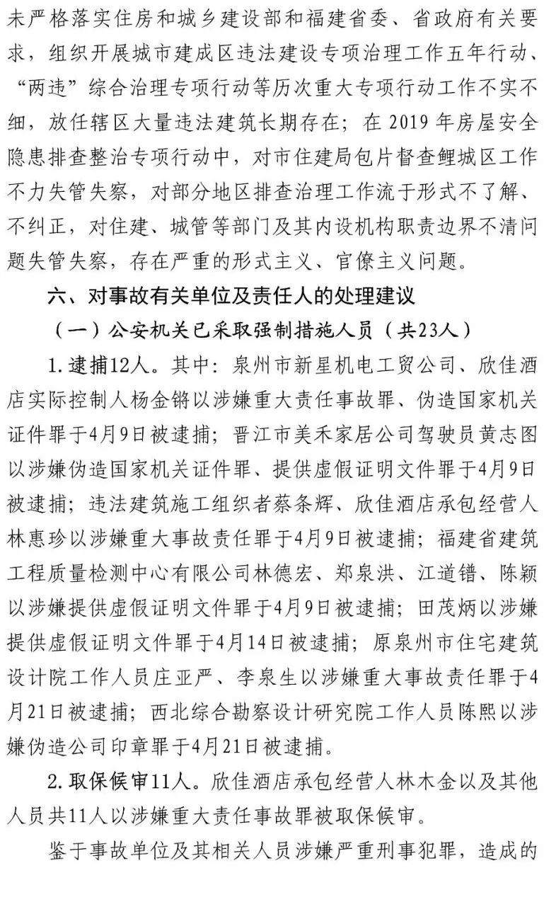 真相触目惊心！29死42伤，20人获刑、49名公职人员被处理！建部对泉州欣佳酒店坍塌事故的责任单位进行追责