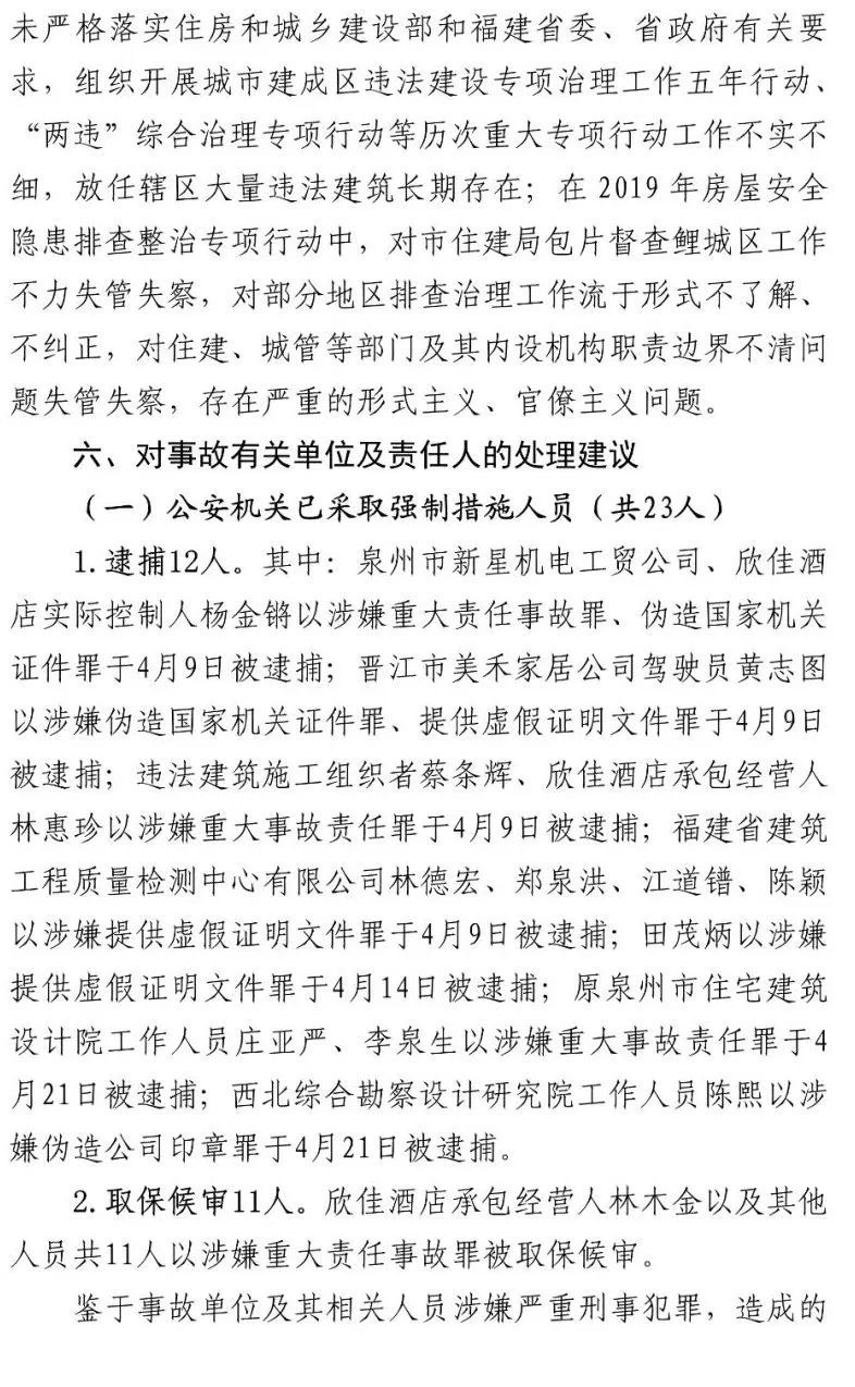 真相触目惊心！29死42伤，20人获刑、49名公职人员被处理！建部对泉州欣佳酒店坍塌事故的责任单位进行追责