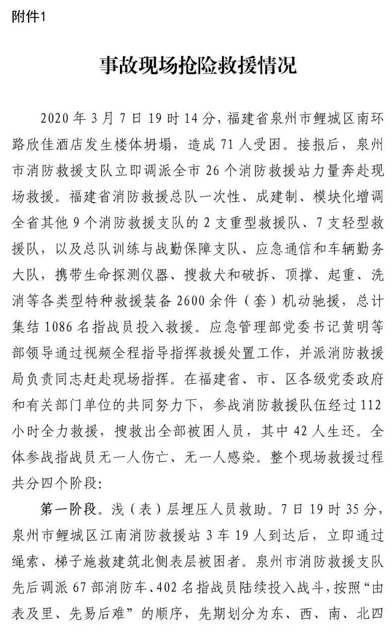 真相触目惊心！29死42伤，20人获刑、49名公职人员被处理！建部对泉州欣佳酒店坍塌事故的责任单位进行追责