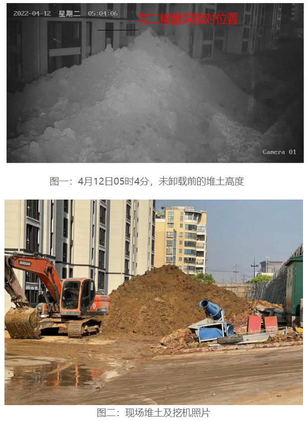 在建楼盘地库塌陷、梁柱破坏严重！事故调查报告公布：总包曾多次提醒仍被追责！原因是...