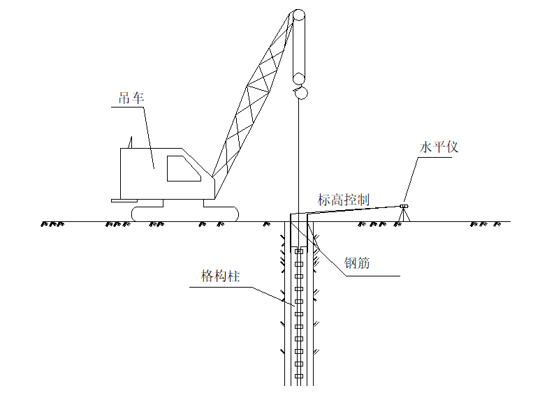 基坑内支撑格构柱如何施工？现场实录！