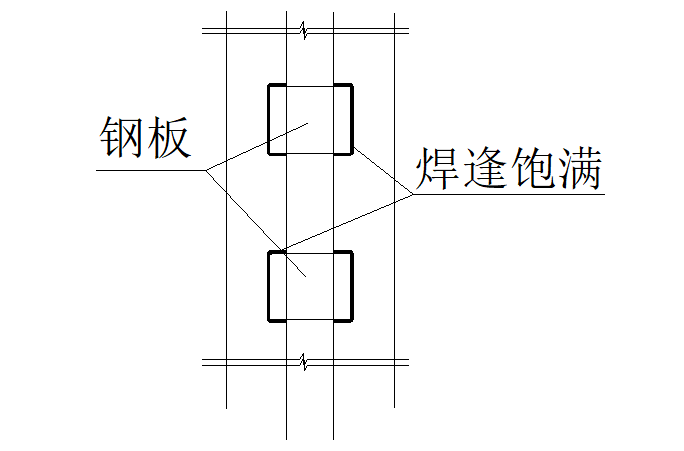 基坑内支撑格构柱如何施工？现场实录！