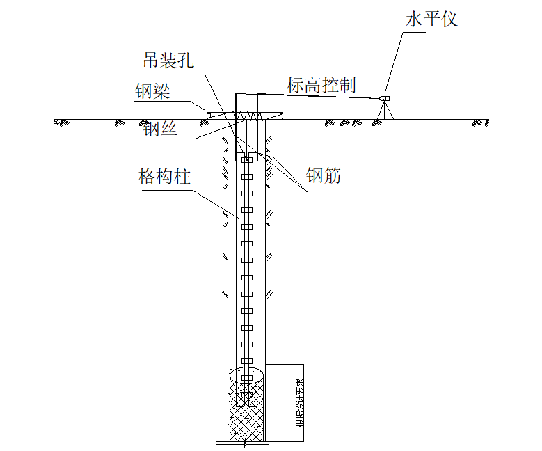 基坑内支撑格构柱如何施工？现场实录！