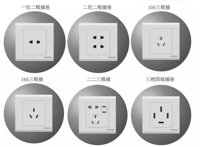 史上最全！图文详解开关、插座的分类，超赞！