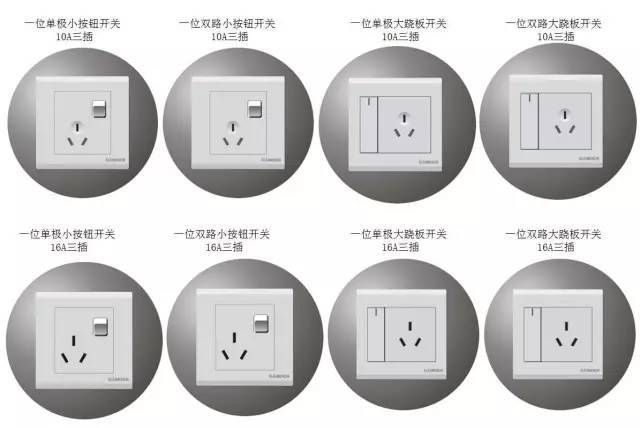史上最全！图文详解开关、插座的分类，超赞！