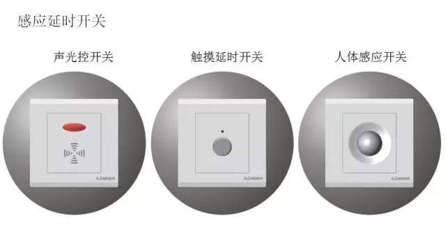 史上最全！图文详解开关、插座的分类，超赞！