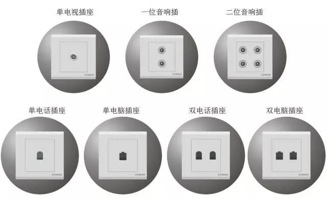 史上最全！图文详解开关、插座的分类，超赞！