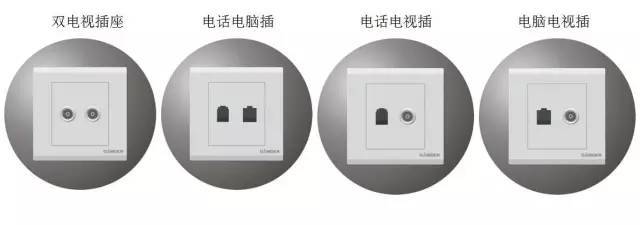 史上最全！图文详解开关、插座的分类，超赞！