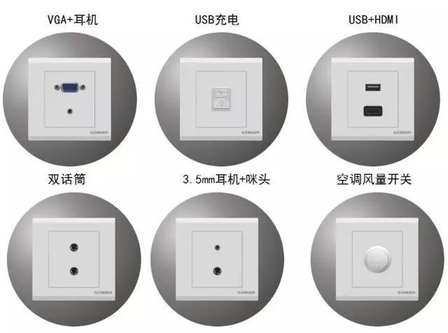 史上最全！图文详解开关、插座的分类，超赞！