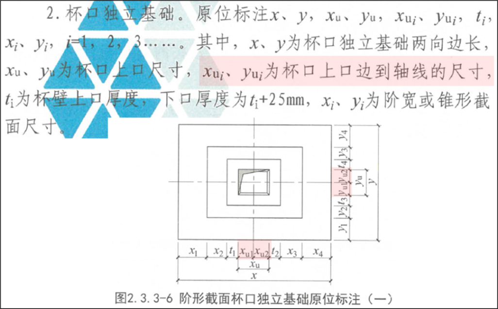 22G101-3：筏板加厚设放射筋，三桩承台不注写分布钢筋？