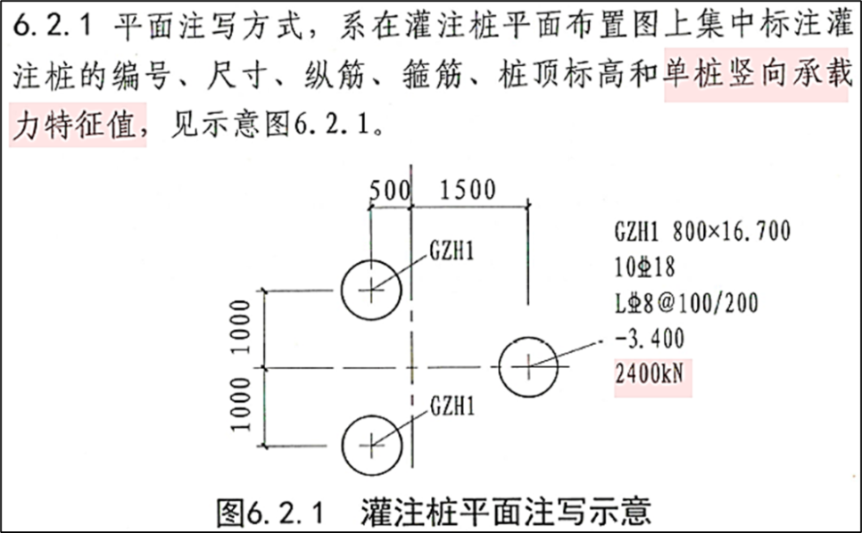 22G101-3：筏板加厚设放射筋，三桩承台不注写分布钢筋？