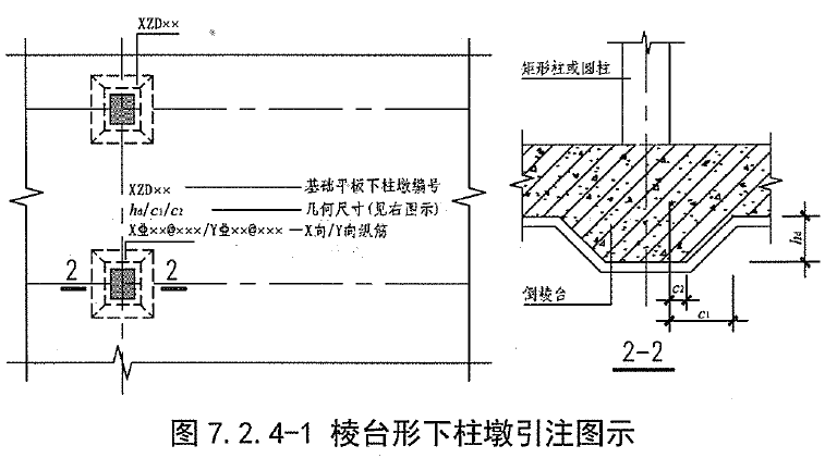 22G101-3：筏板加厚设放射筋，三桩承台不注写分布钢筋？