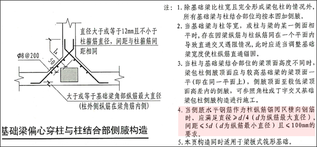 22G101-3：筏板加厚设放射筋，三桩承台不注写分布钢筋？