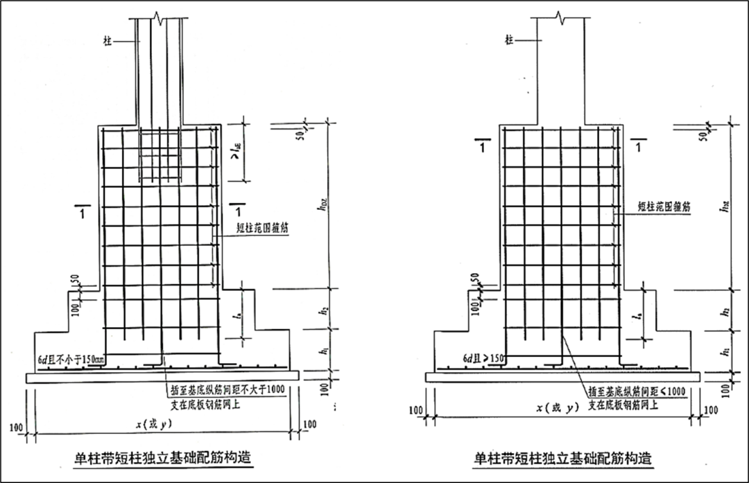 22G101-3：筏板加厚设放射筋，三桩承台不注写分布钢筋？