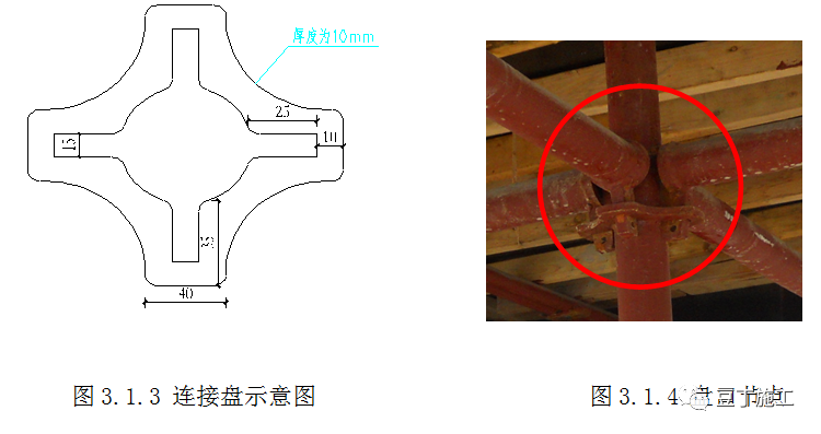 新型盘扣式支架搭设施工技术要点总结！！