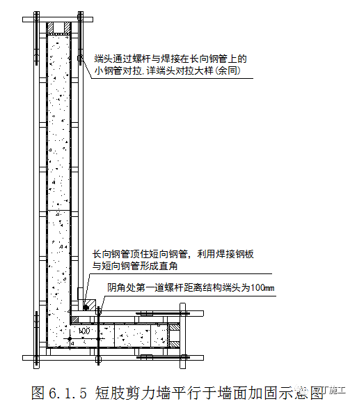 新型盘扣式支架搭设施工技术要点总结！！