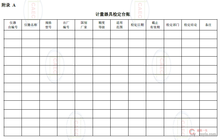 附录A 计量器具检定台账