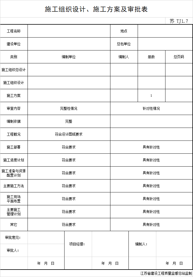 施工组织设计、施工方案及审批表