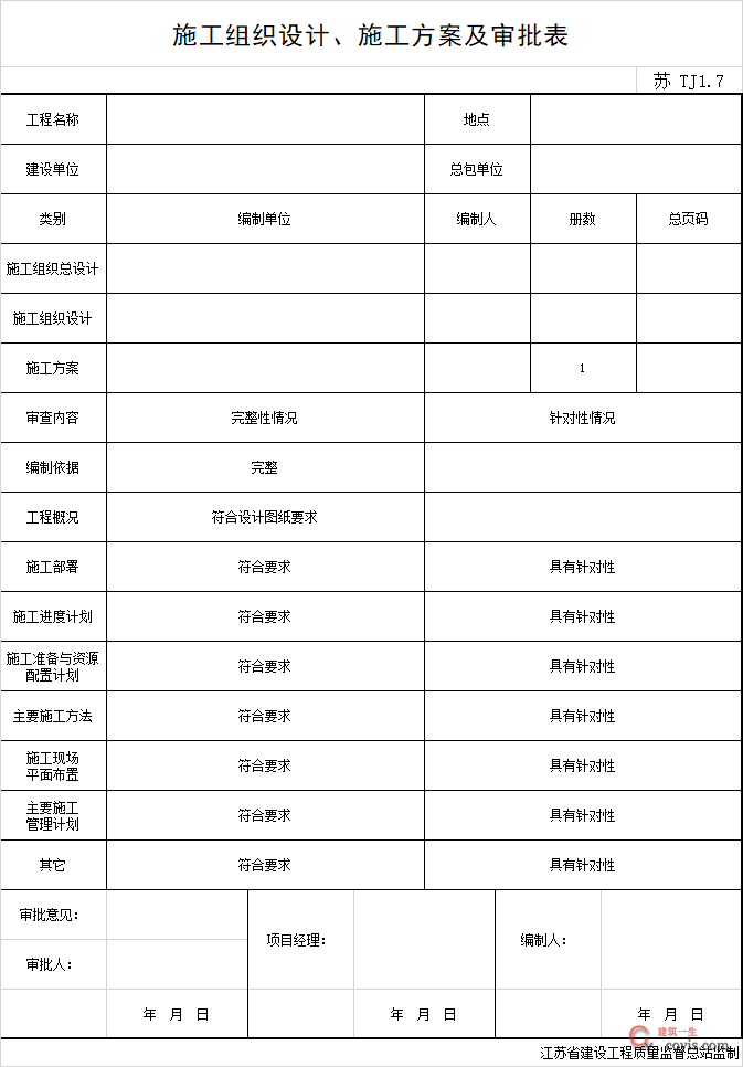 施工组织设计、施工方案及审批表