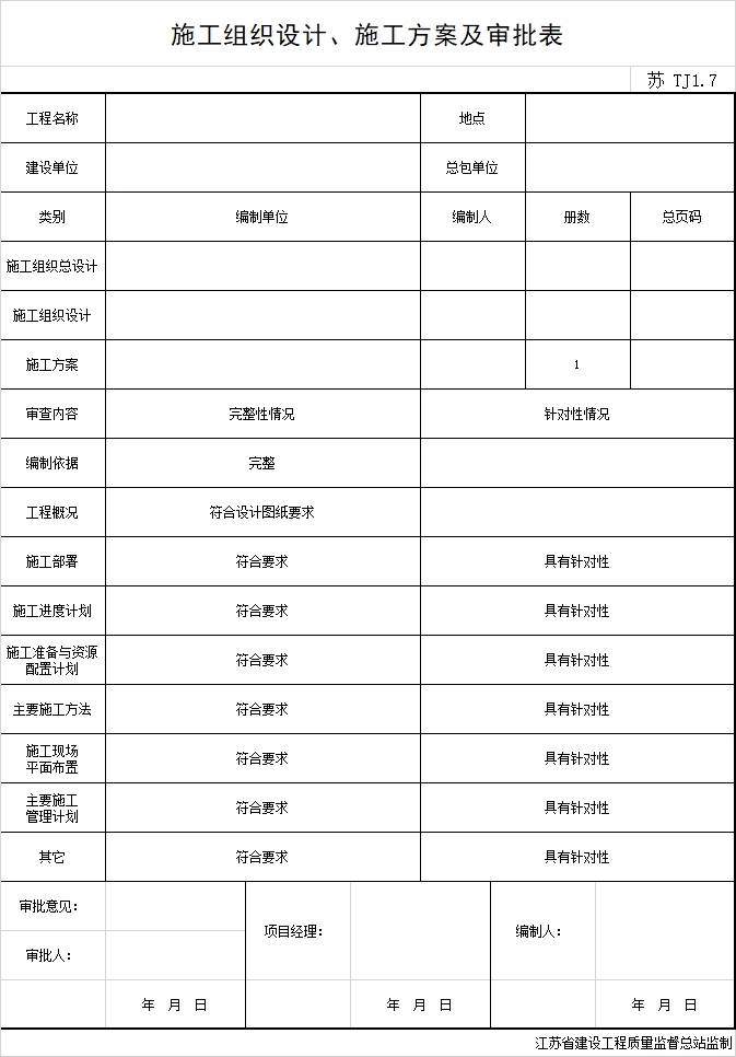 施工组织设计、施工方案及审批表