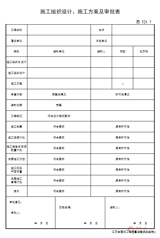 施工方案公司内部审批表