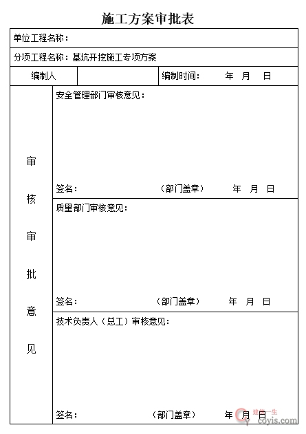 施工方案公司内部审批表