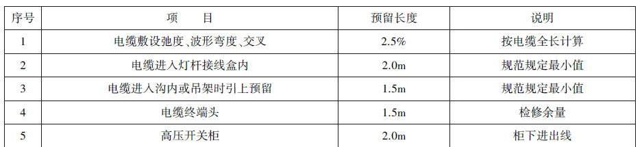 《市政路灯工程消耗量定额》计算规则