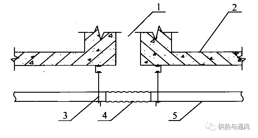 水暖管道穿越建筑变形缝的做法及支架安装